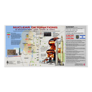 Israël - Nucleaire ontploffingen Perfect Poster