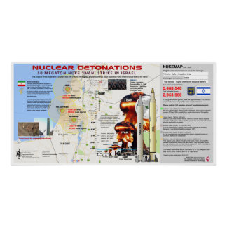 Israël - Nucleaire ontploffingen Perfect Poster