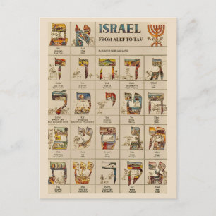 Israël Oude Ansichtkaart Briefkaart