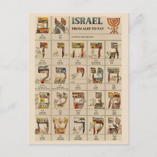 Israël Oude Ansichtkaart Briefkaart (Voorkant)