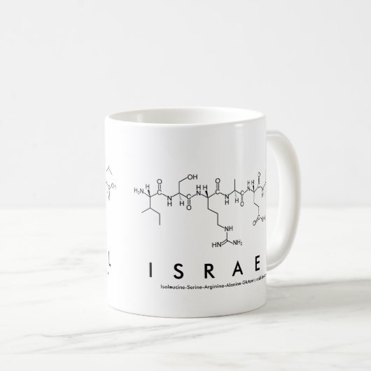 Israel peptide naam mok (Voorkant rechts)