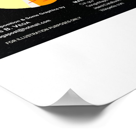 israël poster (Hoek)