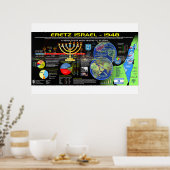 israël poster (Keuken)