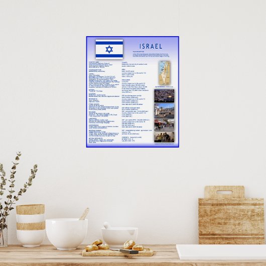 Israël Poster (Keuken)