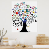 Israëlische boom poster (Keuken)