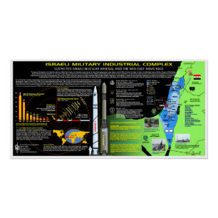 Israëls kernwapenarsenaal perfect poster