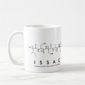 Issac peptide name mok (Links)