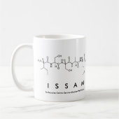 Issam peptide name mok (Links)