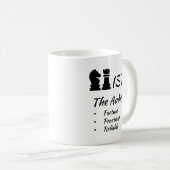 ISTJ MBTI Myers-Briggs Type Indicator Personalitei Koffiemok (Voorkant rechts)