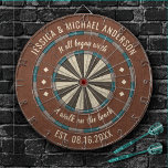 It All Began Established Date Vintage Rustic Brown Dartbord<br><div class="desc">Personalize this Dartboard with your names and established date,  and where you first met. Designed for you by Blackberry Boulevard.</div>
