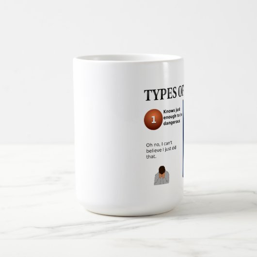 IT-jongens Koffiemok (Center)