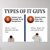 IT-jongens Poster (Voorkant)