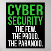 IT-technologiesoftware voor Cyber Security Compute Poster (Voorkant)