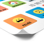 Italiaans Autisme AAC PECS Wijzen Communicatie 02 Poster (Hoek)