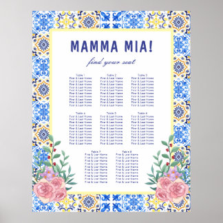 Italiaans Blauw Tegel Mamma Baby shower Zitplaatsk Poster