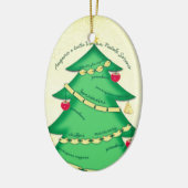 Italiaans kerstsieroosterse deegwaren keramisch ornament (Links)