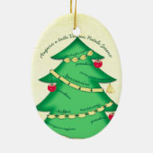 Italiaans kerstsieroosterse deegwaren keramisch ornament (Achterkant)