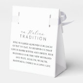 Italiaanse amandel bruiloft traditie gunst tag bedankdoosjes (Achterkant)