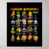 Italiaanse Brain Rot Italiaanse Brainrot Grappige  Poster (Voorkant)