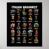 Italiaanse Brain Rot Italiaanse Hersenrot Grappige Poster (Voorkant)