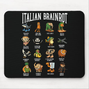 Italiaanse Brainrot Ballerina Ino Karakter Meme Mi Muismat