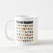 Italiaanse Brainrot Gen-z Meme Grappige Brain Rot Koffiemok (Links)