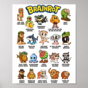 Italiaanse brainrot meme personages over absurde h poster