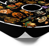 Italiaanse Brainrot Verjaardag 6 Leeftijd Meme 6e  Poster (Hoek)