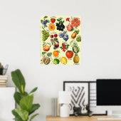 Italiaanse Fruit Taal Grafiek Poster (Thuiskantoor)