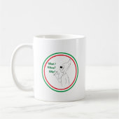 Italiaanse gebaren - Wat, Waar, Waarom Koffiemok (Links)