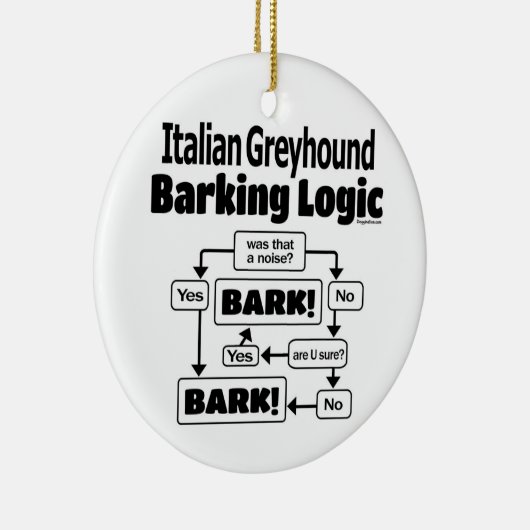 Italiaanse Greyhound Barking Logic Keramisch Ornament (Rechts)
