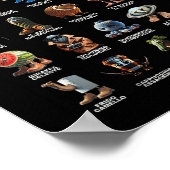 Italiaanse hersenrot Italiaanse brainrot grappige  Poster (Hoek)