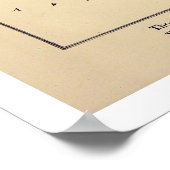 Italiaanse kaart 1868 poster (Hoek)