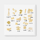 Italiaanse pasta vormen & namen patroon magneet (Voorkant)