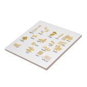 Italiaanse pasta vormen & namen patroon tegeltje (Zijkant)