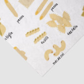 Italiaanse pasta vormen & namen patroon tissuepapier (Detail)