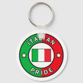 Italiaanse sleutelhanger (Voorkant)