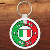 Italiaanse sleutelhanger (Voorkant)