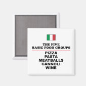 Italiaanse vijf basisgroepen levensmiddelen magneet (Voorkant / Achterkant)