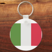 Italiaanse vlag - emoji Twitter Sleutelhanger (Voorkant)