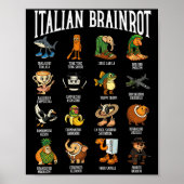 Italian Brainrot Ballerina Ino Character Meme Mix  Poster (Voorkant)