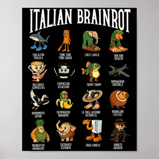 Italian Brainrot Ballerina Ino Character Meme Mix  Poster (Voorkant)