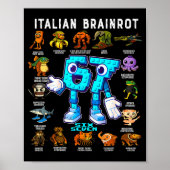 Italian Brainrot Funny 67 Meme Birthday Decoration Poster (Voorkant)