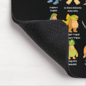 Italian Brainrot Meme For Kids Boy Men Women  Muismat (Hoek)