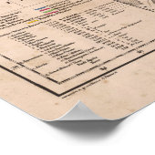 Italië 17 poster (Hoek)