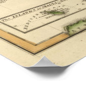 Italië 18 poster (Hoek)