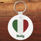 Italië - hartvlag sleutelhanger (Achterkant)