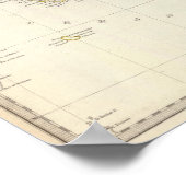 Italië III Poster (Hoek)