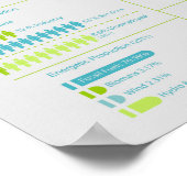 Italië infografisch poster (Hoek)