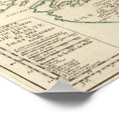 Italië, Malta Poster (Hoek)